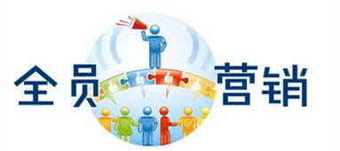 互聯(lián)網(wǎng)銷(xiāo)售浪潮下，企業(yè)不可忽視的三大戰(zhàn)略機(jī)遇