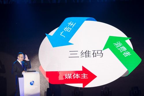 三維碼四大優(yōu)勢(shì) 互聯(lián)網(wǎng)背景下企業(yè)多元化營(yíng)銷(xiāo)的利器