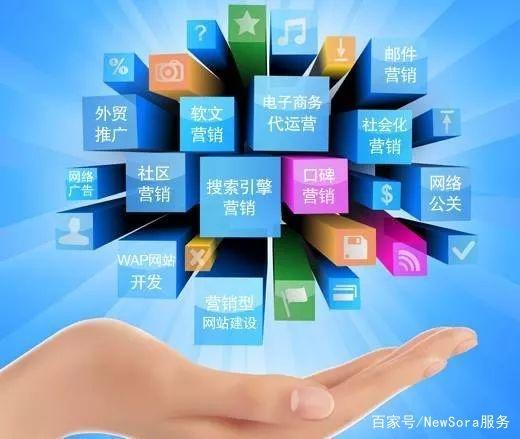 新公司互聯(lián)網(wǎng)營(yíng)銷(xiāo)與銷(xiāo)售的實(shí)戰(zhàn)策略